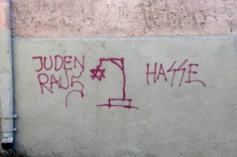 Neljännes maailman ihmisistä juutalaisvastaisia
