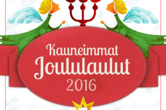 Kauneimmat Joululaulut tuotti ennätystuloksen unohdetuille lapsille