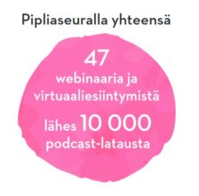 Pipliaseuran vuoskiertomuksen tärkeitä lukuja