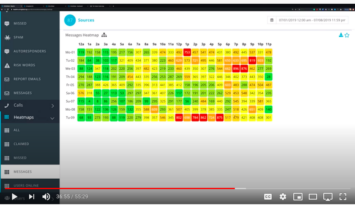 ECHOGlobal "heat map"